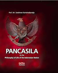 Image of Pancasila as the Philosophy of Life of the Indonesian Nation